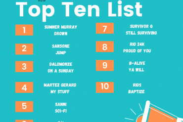 CHHNOW Top Ten Weekly List 10/1/20